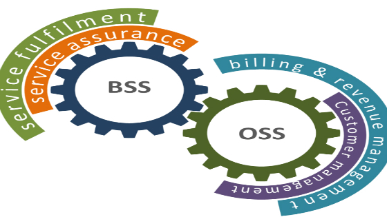 OSS-BSS-Diagram-pixlr